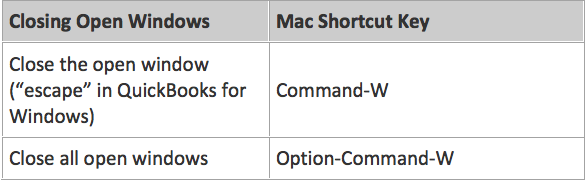 quickbooks for mac chart of accounts shortcut